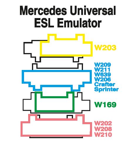 mercedes-elv-emu.png (21 KB)