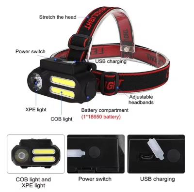 Portable Mini XPE+COB LED Headlamp Work Light Waterproof Headlight Use 18650 Battery for Night Lighting Flashlight head lamp - 2