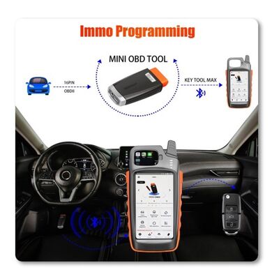 Xhorse VVDI Mini OBD Tool - 4